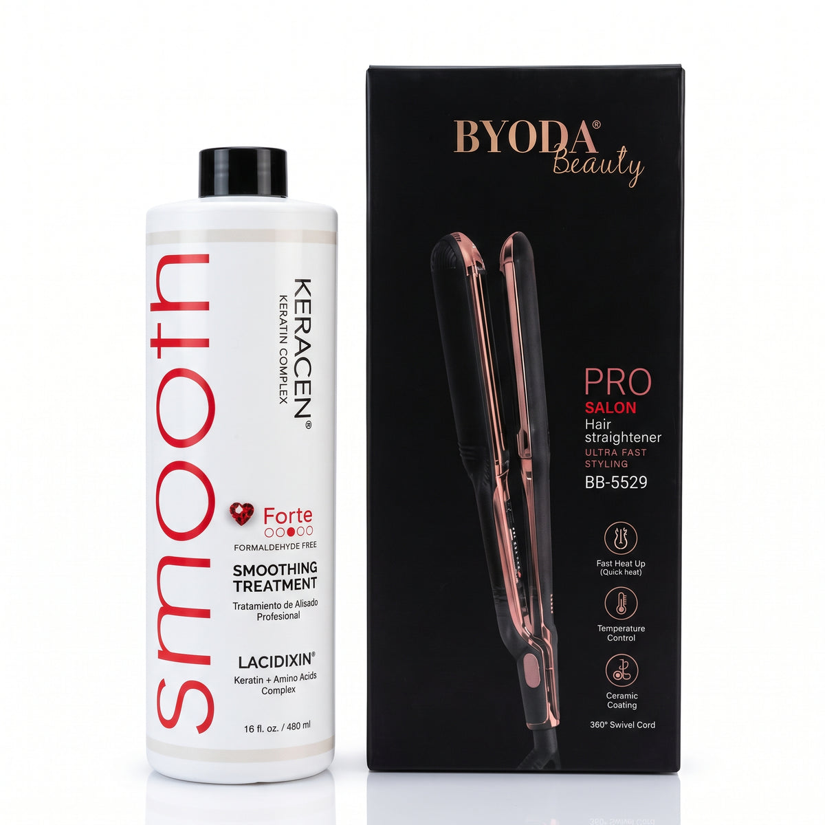 Professional Beauty & Style Combo