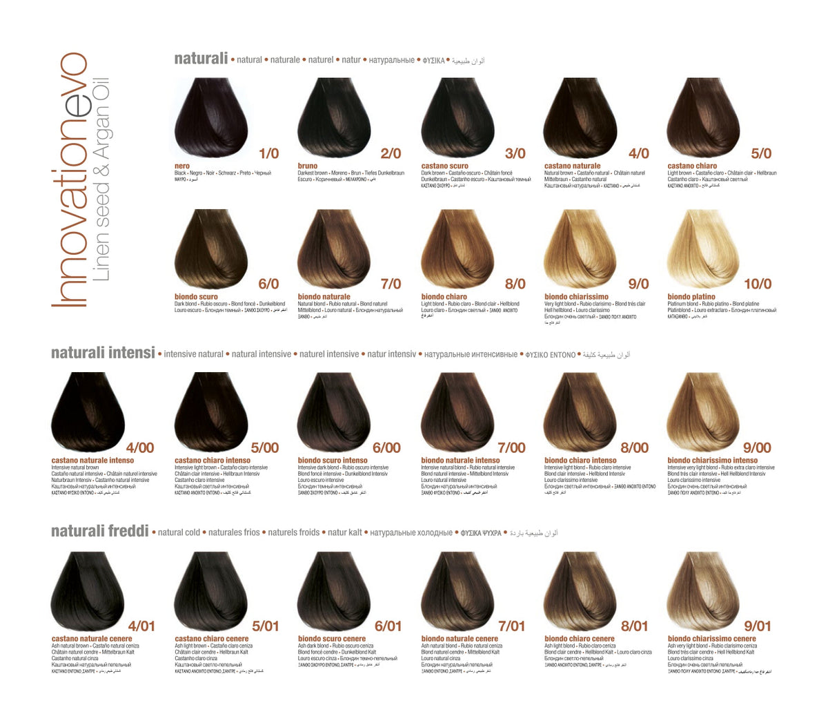 Innovationevo hair dye