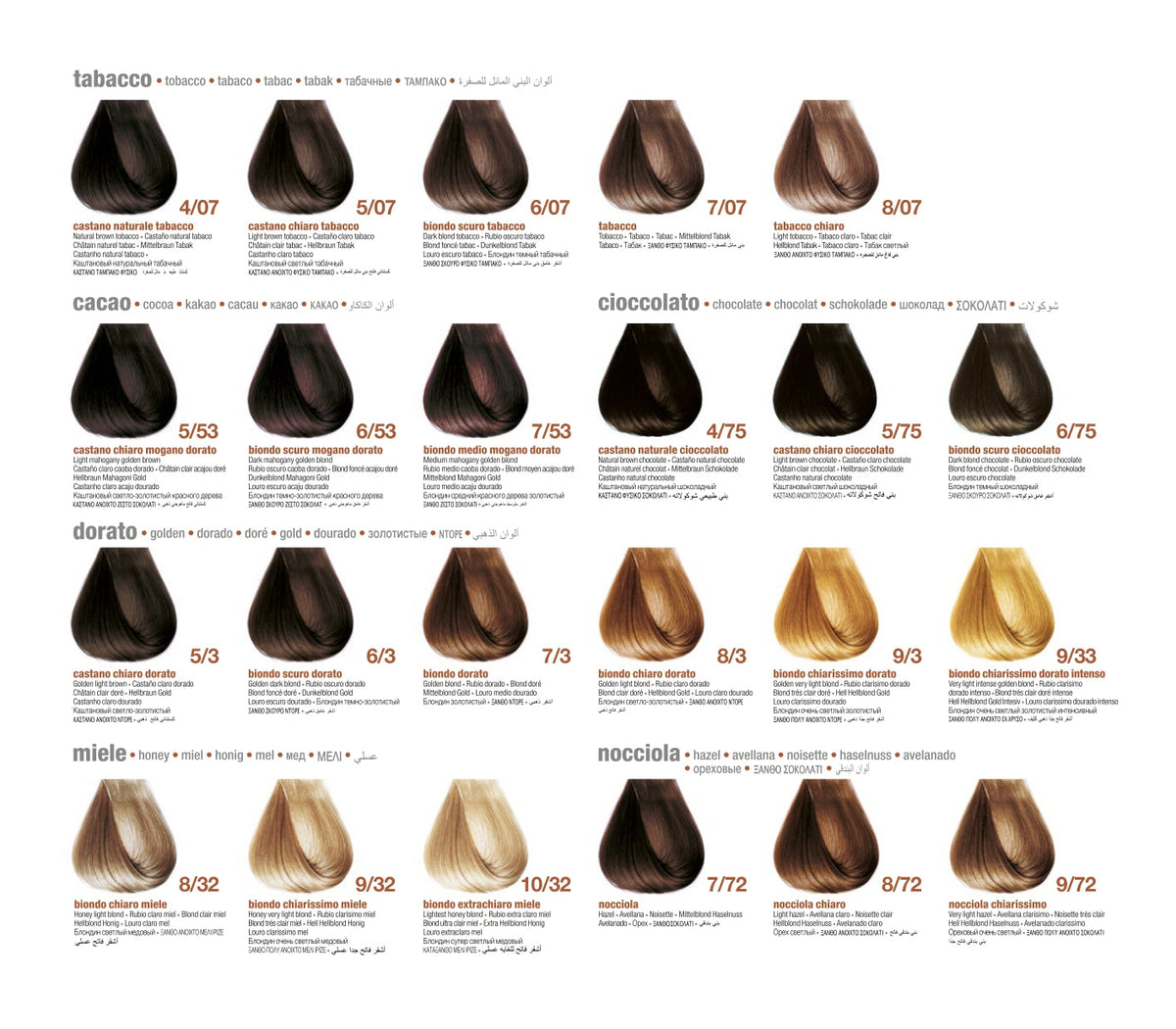 Innovationevo hair dye