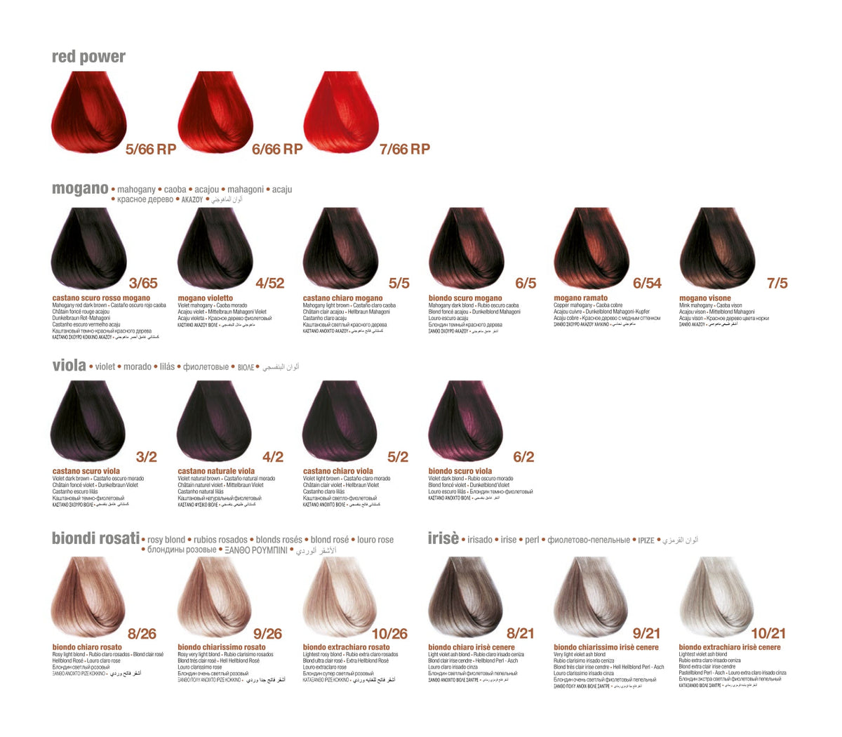 Innovationevo hair dye