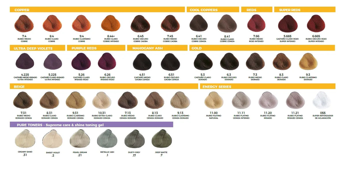 Yellow Hair dye professional